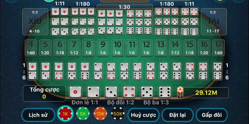 Danh mục các cửa cược cần trong game Tài Xỉu Bet88