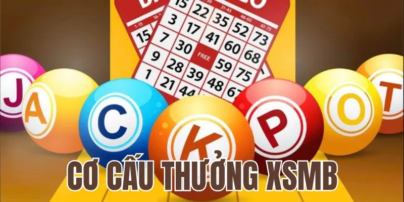 Cơ cấu về tiền thưởng trao cho người thắng giải xổ số miền Bắc