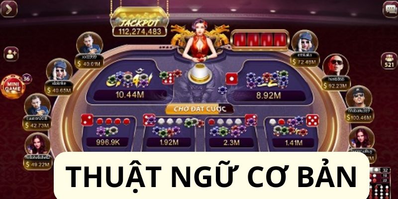 Một vài từ ngữ thông dụng mà mọi tân binh phải nắm vững